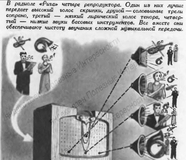Оказывается, товарищ Сталин был лучшим меломаном среди генсеков