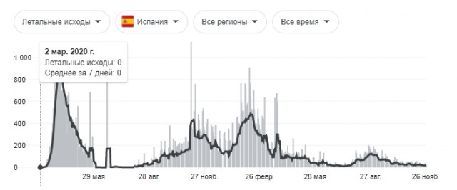 Такое вот мнение
