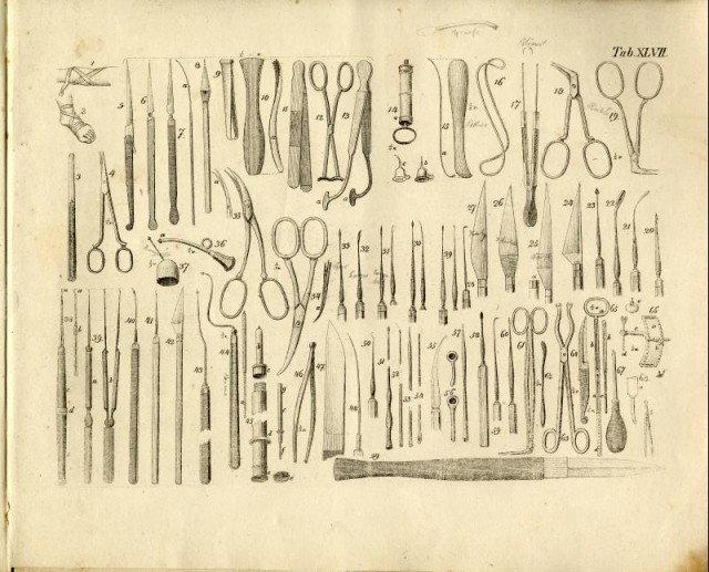 Медицинские инструменты 19 го века