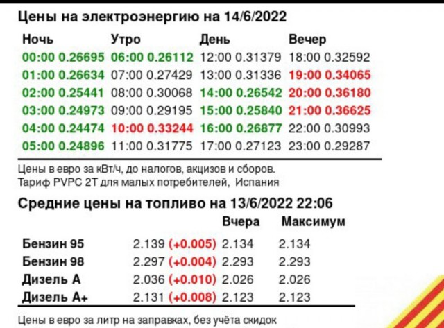 Пандемия съехавших крыш. Разновидности болезни. Россия и мир. Часть 36