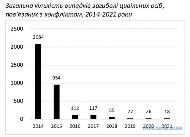 Украинка докопалась до Баскова