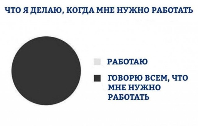 Картинки и мемы для настроения. Выходные близко...