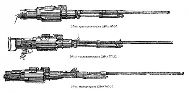 Авиапушка ШВАК.