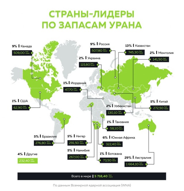 Немного о разорванной в клочья экономике
