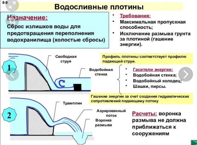 Сброс воды из водохранилища в Чили