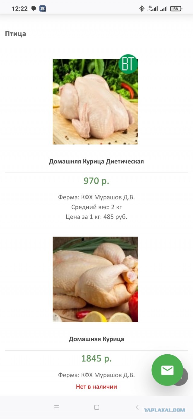 Цены на курицу в России побили исторический рекорд