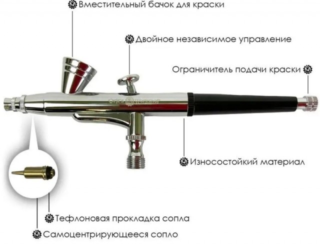 Немного моделизма. Freightliner FLC
