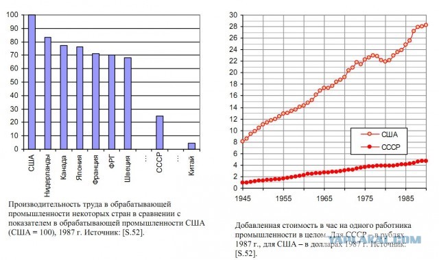 Всё лучшее детям⁠⁠