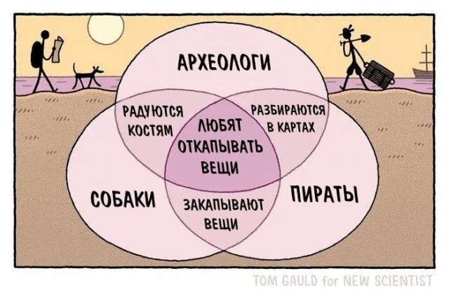 Веселые картинки в пятницу (16.02)