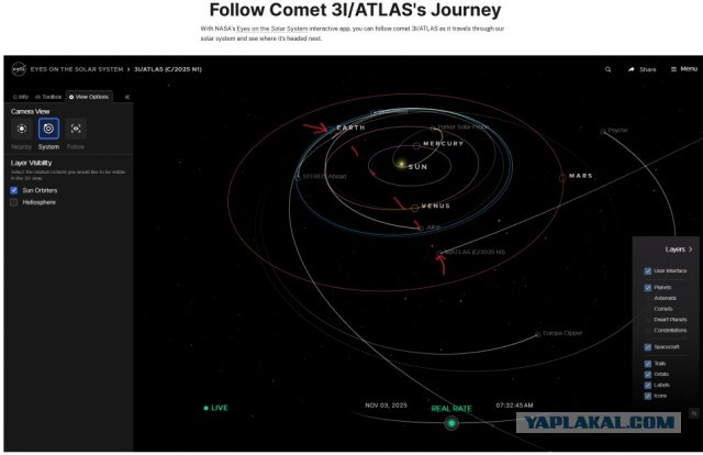 В NASA заявили, что объект 3I/ATLAS продемонстрировал негравитационное ускорение!