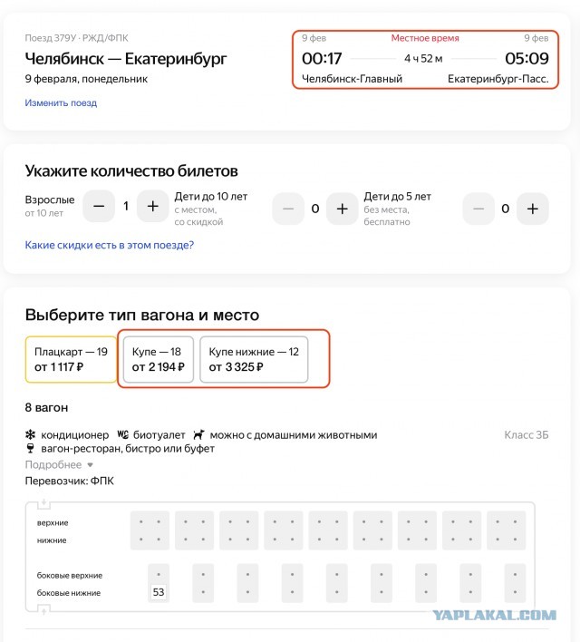 Цены РЖД