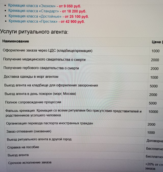 Еще о подорожании