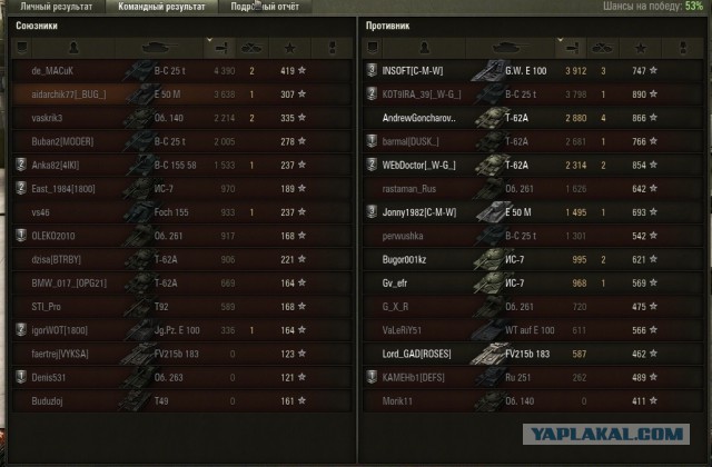 Wargaming 18