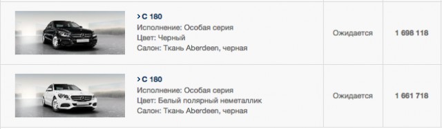 Цены на авто в январе 2015...