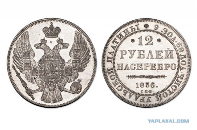 Нумизматика