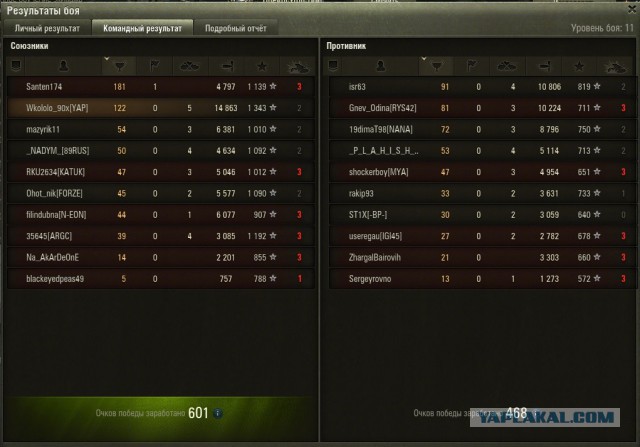 Wargaming 32