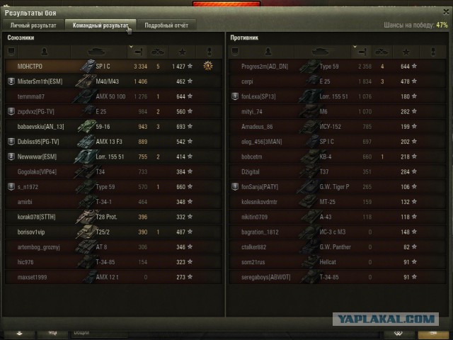 Wargaming 32