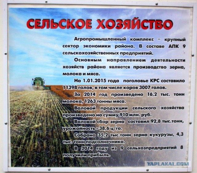 Сельскохозяйственный эксперимент ч. 5