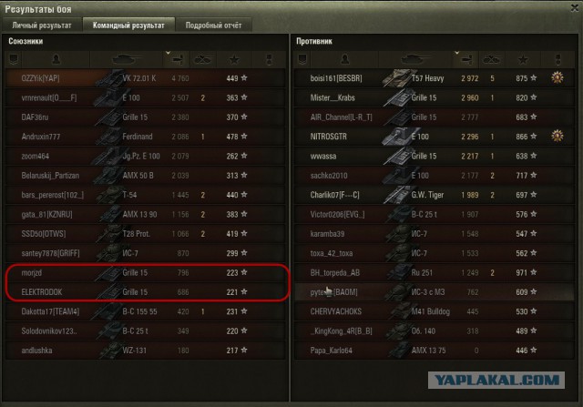 Wargaming 37