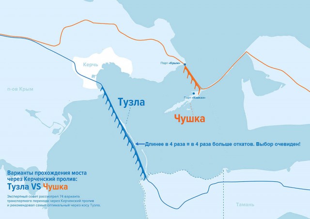 Крымский мост. Ответы на все вопросы