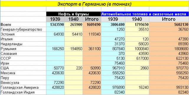 Что думают простые люди о Второй Мировой Войне на западе
