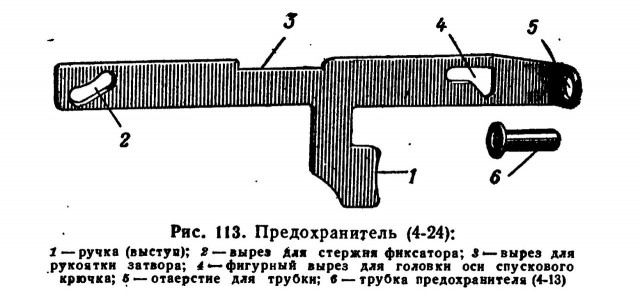 Американский обзор ППС-43