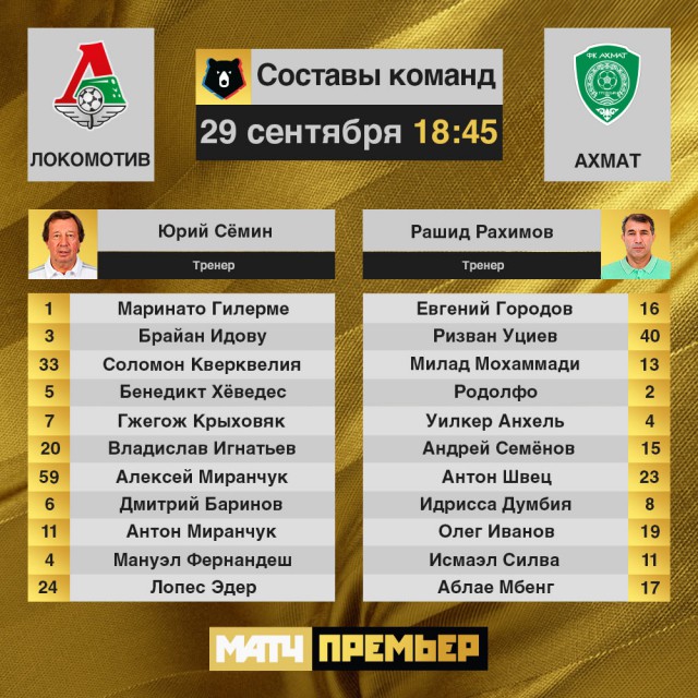 РПЛ 2018-2019(часть 3)