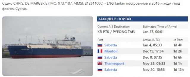 Впервые в истории танкеры с российским СПГ пробились через Севморпуть в январе