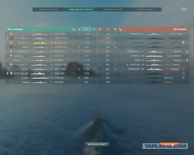 World of Warships - 9