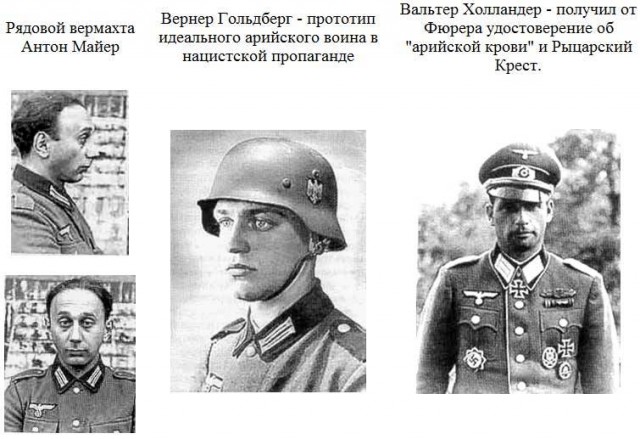 Желтые звезды – трагедия еврейского народа