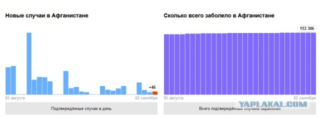 Мысли не дающие покоя