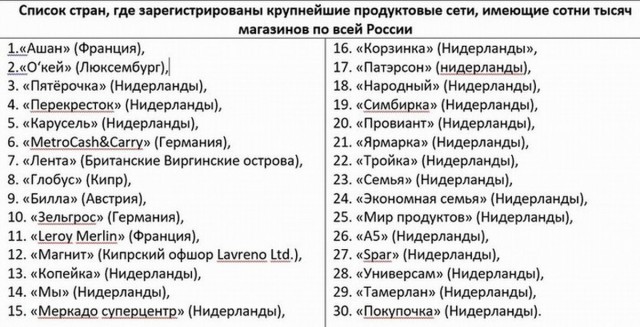 Зачем я это посмотрел. Актуальные цены на продукты в магазинах Турции вводят в шок привыкших к Магнитам и Пятерочкам россиян