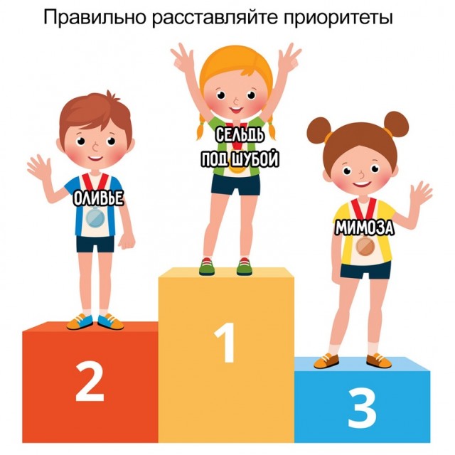 Бредзона 31.12.2021