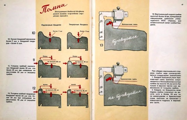 Пособие машинисту паровоза