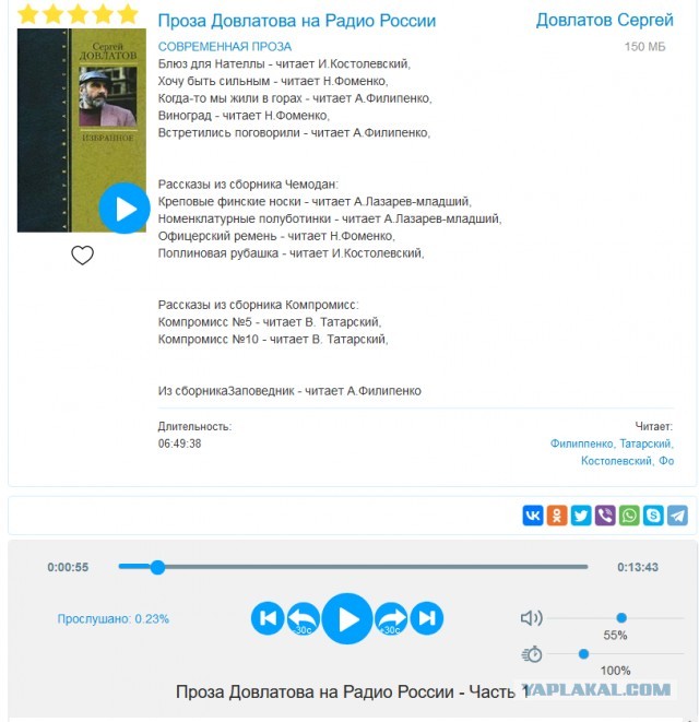 24 августа 1990 года умер Сергей Довлатов