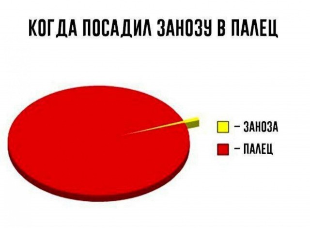 Антиквариат 21.02