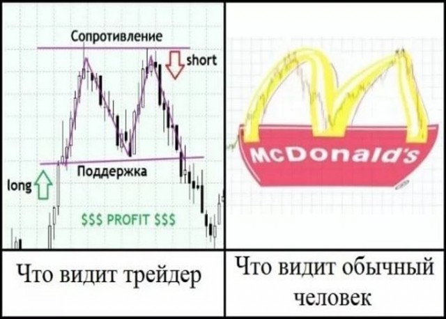 Школа джедаев. Начало