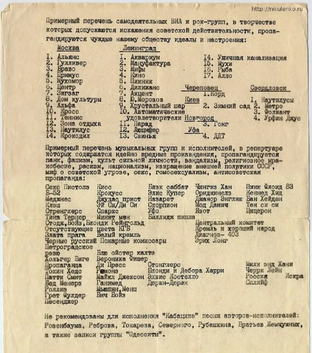 Музыка детства