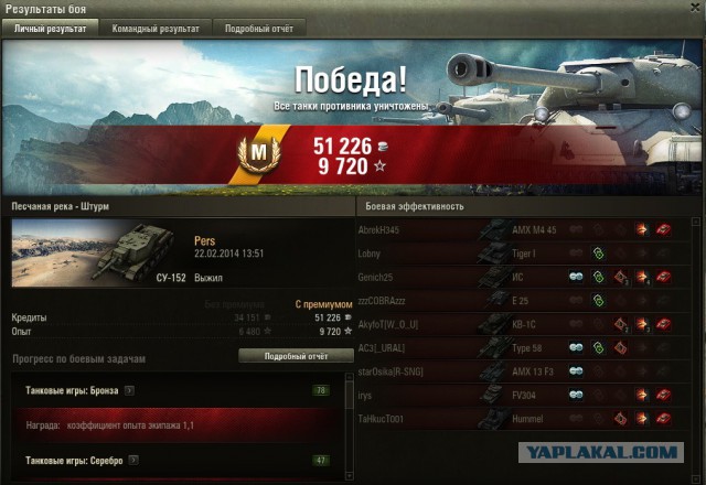 World of Tanks