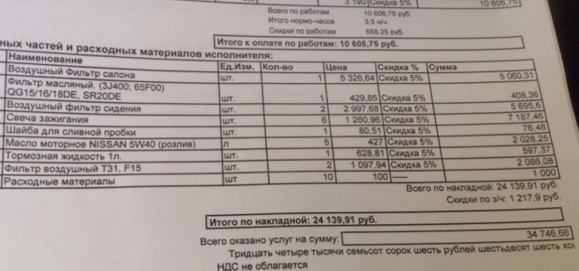 Как нас дурят официальные дилеры при ремонте .