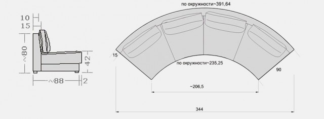 Рождение дивана