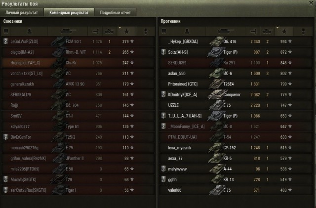 Wargaming 21