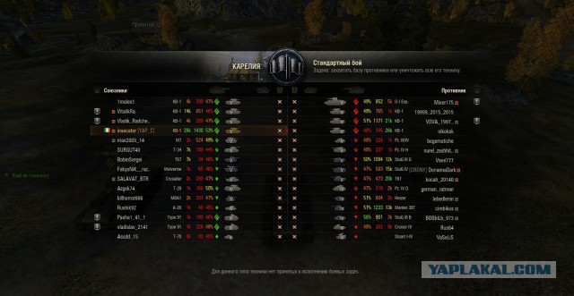 Wargaming 28