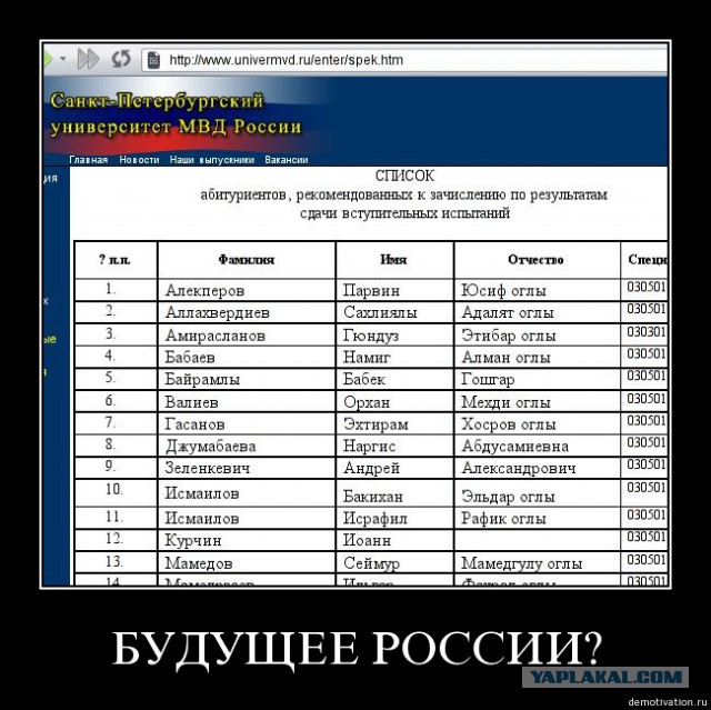 В Петродворце убит майор полиции