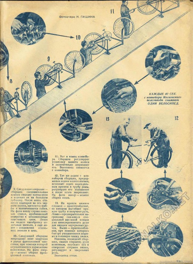 Журнал "Техника-молодёжи" 1937 г. №7