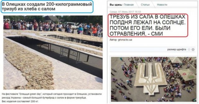 Сумасшедшие мировые рекорды