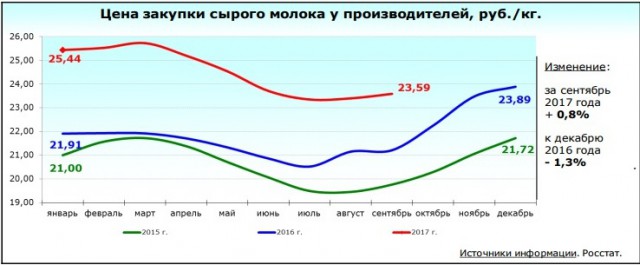 Жители Луганска высказали все, что думают об Украине, России и войне в Донбассе