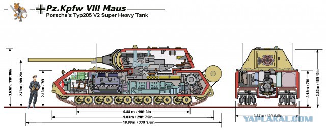 «А танк слабо?»: волгоградец за семь лет голыми руками построил немецкую самоходку StuG III