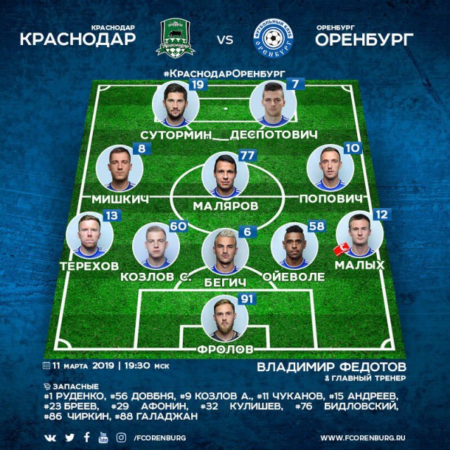 Чемпионат России по футболу 2018-2019(часть Vlll)