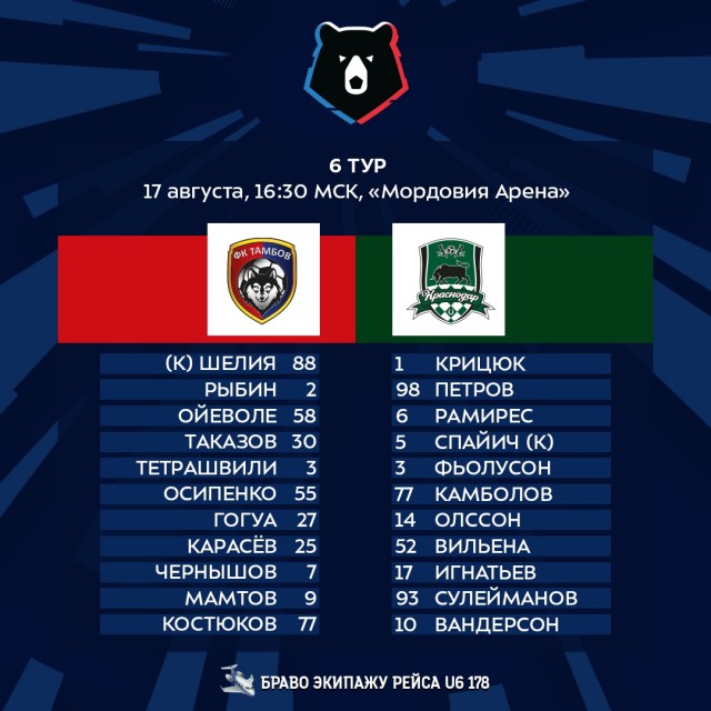 Чемпионат России по футболу, сезон 2019-2020